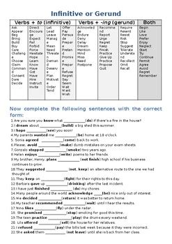 Verbs With Ing Or Infinitive By Hmza Nourdein Tpt