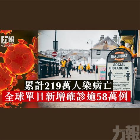 累計219萬人染病亡 全球單日新增確診逾58萬例 澳門力報官網