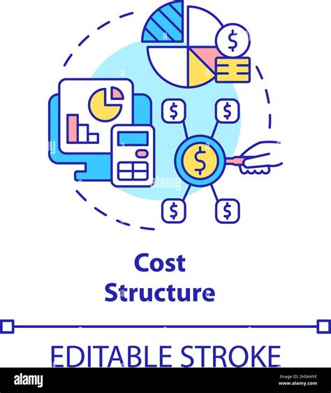 Cost Structure