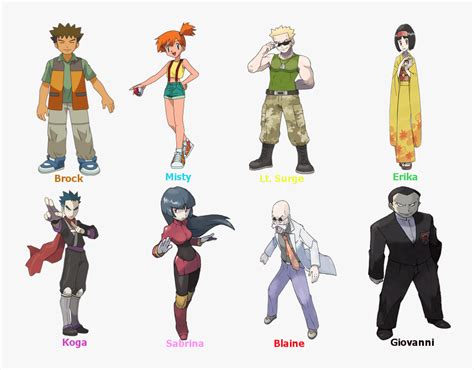 Pokemon Gym Leaders 1st Gen, HD Png Download - kindpng