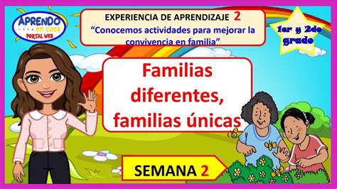 Familias Diferentes Familias Únicas TutorÍa 1er Y 2do Youtube