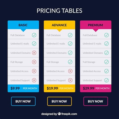 Free Vector Pricing Table Set