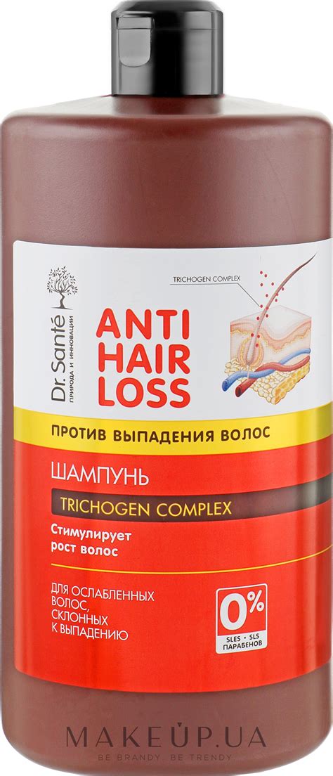 Dr. Sante Anti Hair Loss Shampoo - Шампунь для ослабленных и склонных к ...