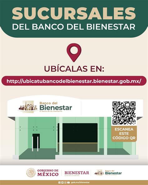 Bienestar on Twitter Si aún no conoces cuál es la sucursal del Banco