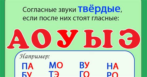 АБВГДЕЙКА: Мягкие и твердые согласные