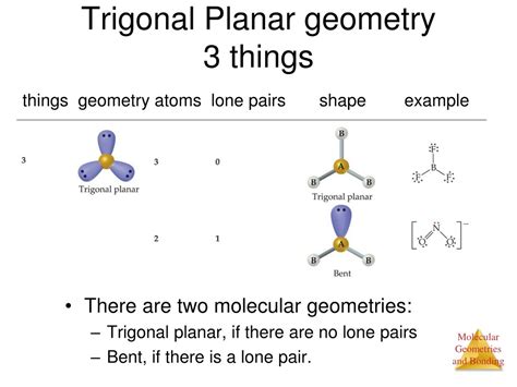 Ppt Understanding Molecular Geometries And Shapes Vsepr Theory