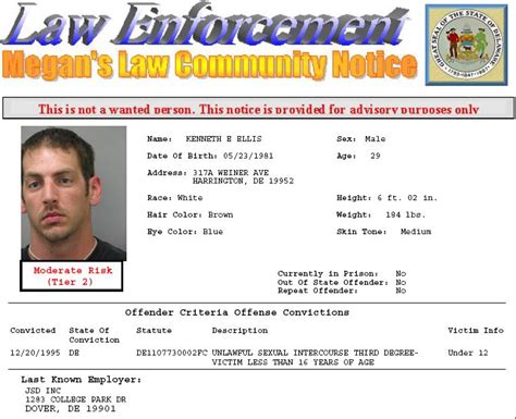 Megans Law Sex Offender Notifications City Of Dover Police Department