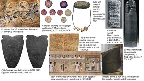 Ppt The Invention Of Writing Prehistoric Art First Appears 40000