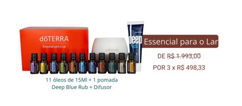 Quais São Os Kits De Cadastro Da Dōterra Oleos Essenciais Por Glauce Muller