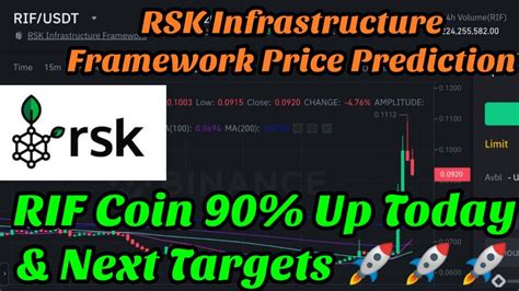 Rsk Infrastructure Framework Price Prediction Rif Crypto Price