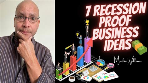 Recession Proof Business Ideas Youtube