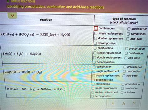 Solved Simple Reactions Identifying Precipitation Combustion And