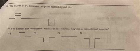 Solved 19 The Diagram Below Represents Two Pulses Approaching Each