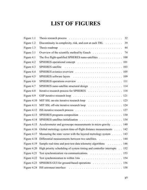 list of figures