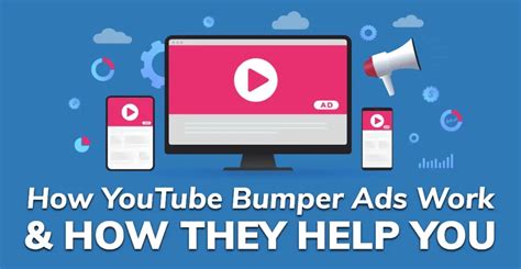 How Youtube Bumper Ads Can Boost Your Brand Awareness