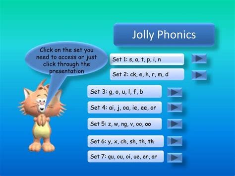 Jolly Phonics Powerpoint