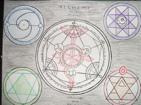 Fma Transmutation Circles By Animemusicfcb On Deviantart