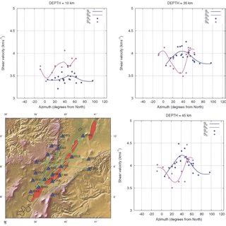 Crustal anisotropy as determined from shear-wave splitting in crustal ...