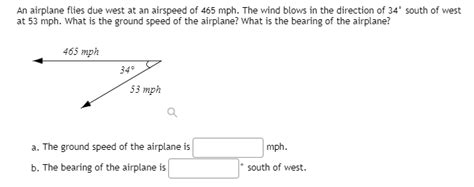 Solved An Airplane Flies Due West At An Airspeed Of 465 Mph Chegg