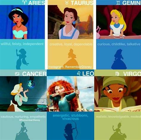 Disney Horoscope Disney Zodiac Disney Love Disney