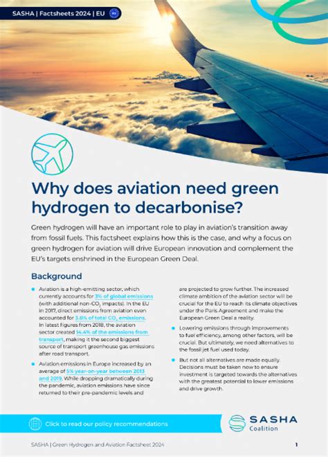 Green Hydrogen Factsheets — Sasha Coalition