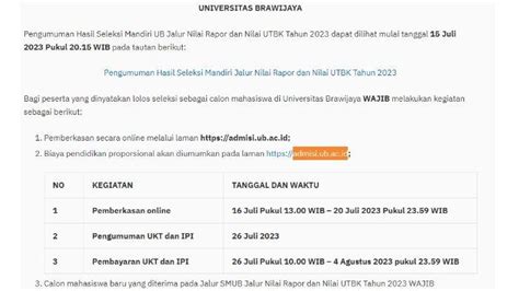 Link Cek Hasil Ujian Mandiri UB 2023 Jalur Nilai Rapor Dan UTBK Ikuti