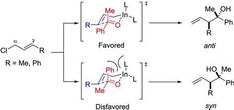 Irelandtransition State For The Allylation Of Carbonyl Compounds