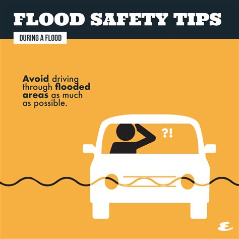 Flood Safety Tips For Children