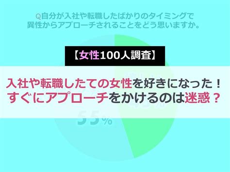 入社や転職したての女性を好きになった！すぐにアプローチをかけるのは迷惑？【女性100人調査】 Novioノービオ