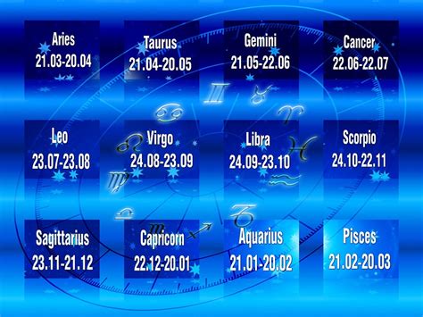 Los Signos Del Horóscopo Fechas Símbolo Elemento Y Gema De Cada