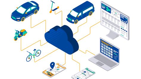 What is Telematics | Benefits & Uses of Telematics