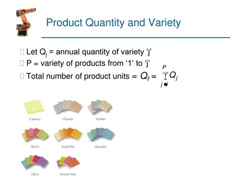 Ppt Manufacturing Management Powerpoint Presentation Free Download