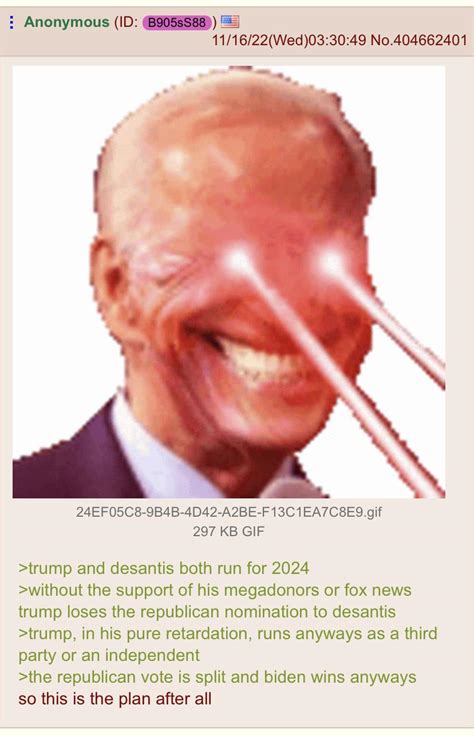 The Untold Truth About the Future of Anon Imageboards - y77v8e7