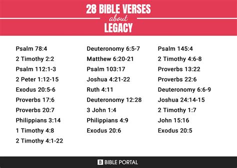 28 Bible Verses About Legacy