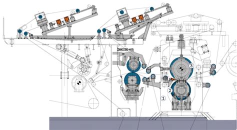 Shoe Press Jmc Papertech Pvt Ltd