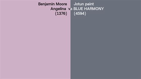 Benjamin Moore Angelina Vs Jotun Paint Blue Harmony Side