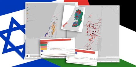 Understanding the history of the Israeli-Palestinian conflict in 5 charts