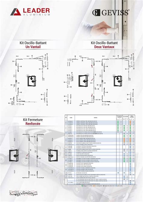 Affiche Led Kit Oscillo Battant Leader Aluminium