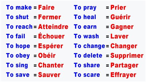 Verbes Tr S Facile Conna Tre En Anglais Verbs Very Easy To