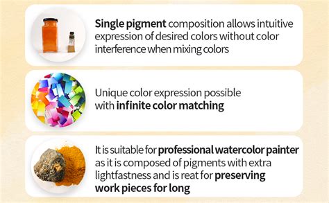 Amazon Mijello Mission Gold Class Pure Pigment Water Color MWC