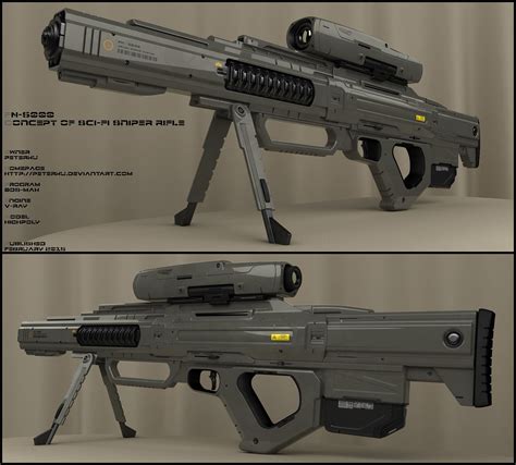 Real Futuristic Rifles