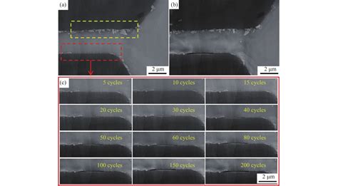 Microstructural Evolution And Thermal Conductivity Of Diamond Al