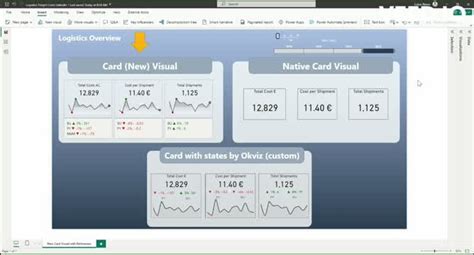 Lukas Reese On Linkedin Powerbi Powerbi Datavisualization Kpi Businessintelligence Analytics