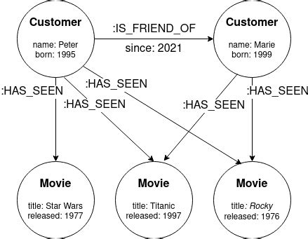 Ai Voice Of Agi