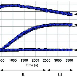 7 Structure of gemtuzumab ozogamicin (Mylotarg). The potent DNA... | Download Scientific Diagram