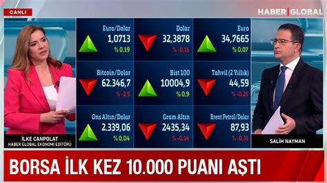 Borsa İstanbul un tarihinde bir ilk gerçekleşti Canpolat Psikolojik