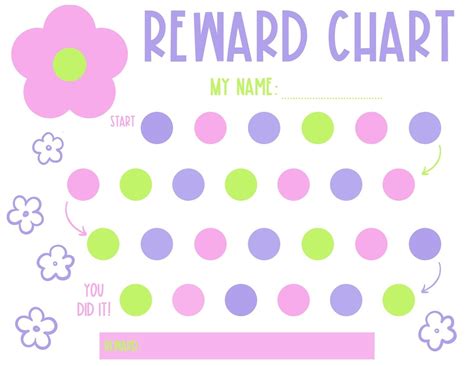 Flower Reward Chart Toddler Reward Chart Flower Potty Training Chart