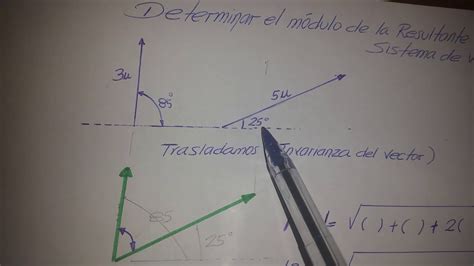 Cómo hallar el módulo de la resultante de dos vectores YouTube