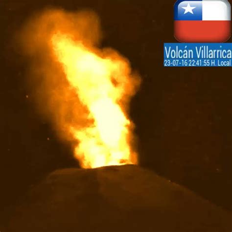 Temblor Alerta On Twitter Buenas Noches Activo Volcan