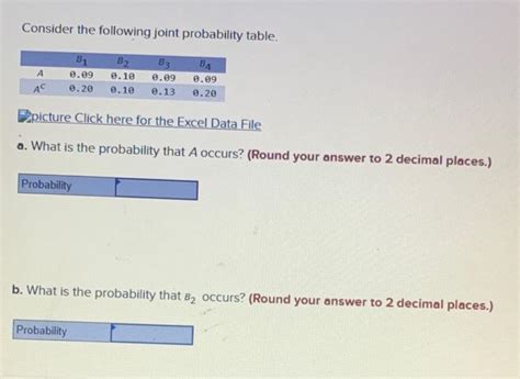 Solved Consider The Following Joint Probability Table D